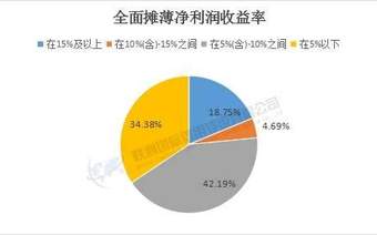 媒体与娱乐业A股上市公司S维度分析:基于2024年度数据(下)
