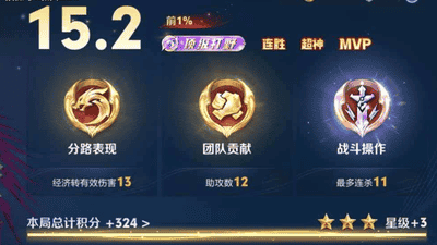影加强后数据回暖！想拿高分，认准这三大类高亮指标，补刀很重要