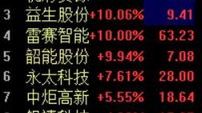 中报预增季爆发！益生股份等4股涨停，业绩暴增超42倍