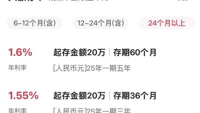 5年期大额存单重返市场，这是什么信号？
