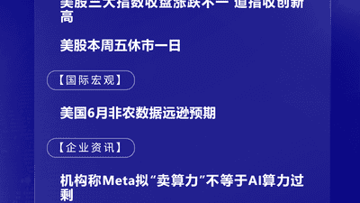 7月3日国际晨讯｜美国6月非农数据远逊预期 机构称Meta拟“卖算力”不等于AI算力过剩