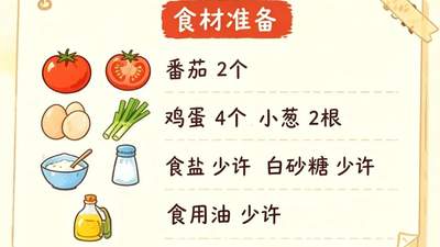 【滋味】夏天没胃口？来试试这道红配黄的下饭菜