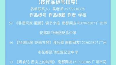 看过来！广东全民经典阅读大赛青少年赛道图文晋级名单出炉！