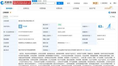 大润发在潍坊成立新商业公司 注册资本300万