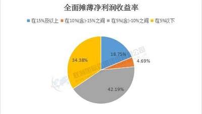 媒体与娱乐业A股上市公司S维度分析：基于2024年度数据（下）