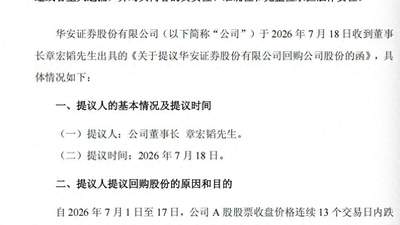 券商回购潮再起:三家公司上限7亿护盘