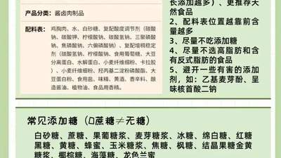 八种需警惕的儿童常见零食 医生从不给自家孩子选购 不少家庭还在频繁买给孩子