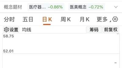 301234连获三日20%涨停 多元市场参与体验引关注