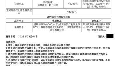 来体验贷款新规后的首次实测 你能看懂那些“一键同意”里的十几份协议吗