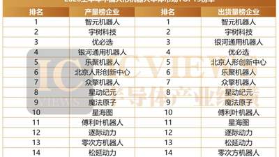 2026人形机器人现场见闻：多元活动扎堆 观众探产量与落地痛点