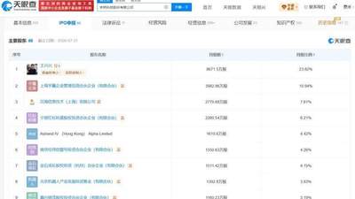 观众热议宇树科技估值400亿 创始人王兴兴个人持股超23%身价即将破百亿