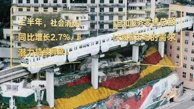 围观中国经济稳健前行“十五五”，从半年报里看发展底气