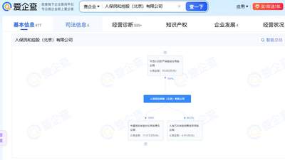 8月7日青岛金融监管局发布许可：人保财险旗下人保汽销迎来黄宏图同时掌舵董事长与总经理职务
