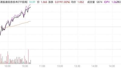 DeepSeek宣布API涨价引热议 参与国产大模型升级狂欢 见证行业竞争格局走向清晰