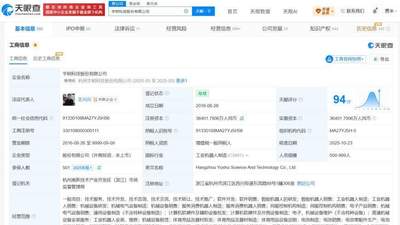 宇树科技启动新股发行，观众热议王兴兴持股超33%或跻身200亿身价俱乐部