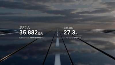 复宏汉霖2026年中期业绩：盈利能力持续跃升，进入全球价值兑现期