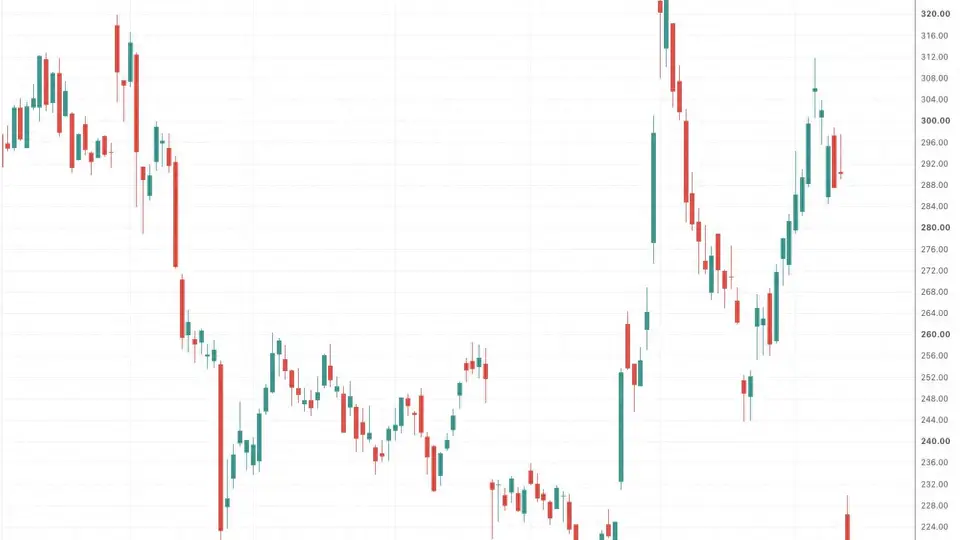 IBM惨烈下跌超20%比肩1987年股灾 发生了什么？