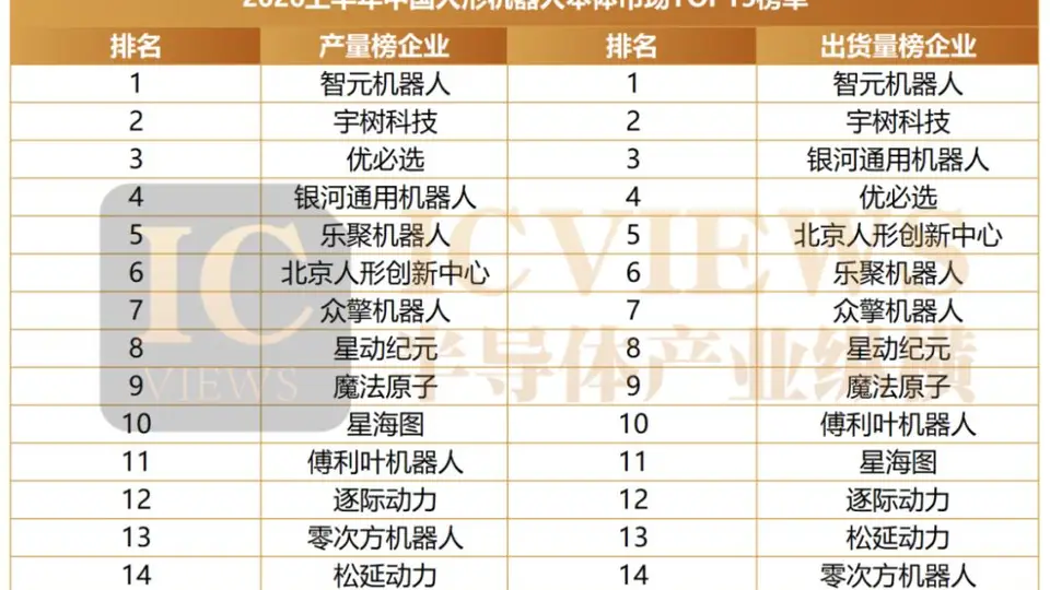 2026人形机器人现场见闻：多元活动扎堆 观众探产量与落地痛点