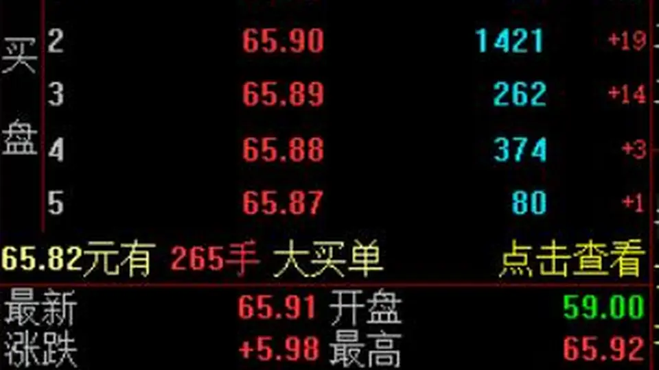 AI硬件全产业链行情火热！参与热潮里看工业富联涨停引爆的万亿龙头封板时刻