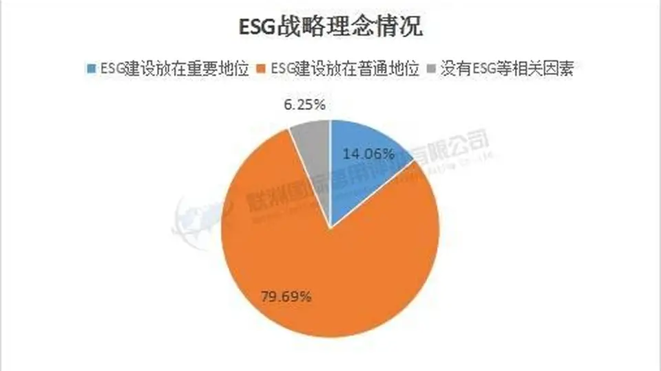 2024年A股媒体娱乐业上市公司党建活动参与体验分析：多元场景下的治理融合进展调查