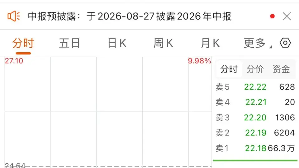 联创光电（600363）再触跌停 两日封单超六十六万手引市场关注