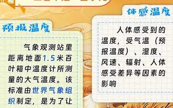 气象台是否刻意不报40℃高温，中国气象局回应
