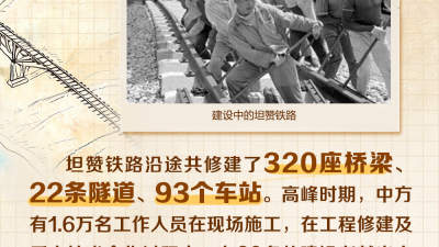 天天学习｜一条“不可能建成的铁路”