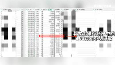 安徽女子称个人账户凭空走账千万，又查出被冒签贷款