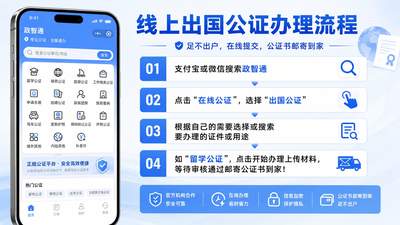 出国/出境亲子游要注意！出行同意书公证需提前准备这些材料避免白跑