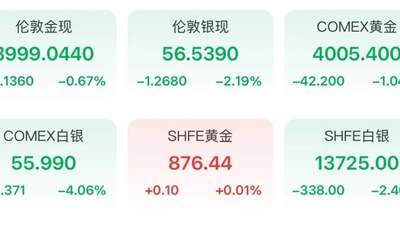 金价，跌麻了！银行坐不住了：停办！