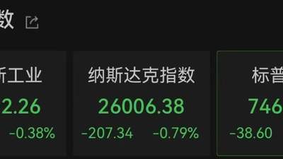 深夜，芯片股暴跌！美联储最新发声，黄金、白银拉升！