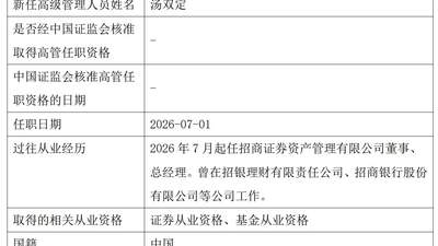 招商资管换帅：招银理财原副总汤双定接任，易卫东回归母公司