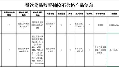 猪肠粉检出禁用防腐剂,知名粤菜品牌点都德深夜致歉:已停售该产品,对责任人严肃追责