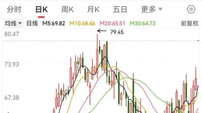 000977，近70万手封涨停，千亿龙头业绩爆发！国产算力链迎高光时刻（附名单）