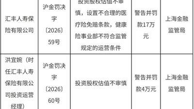 刚增资就吃罚单，汇丰人寿为何连踩三条合规红线？
