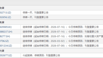 7月17日盘前停复牌汇总