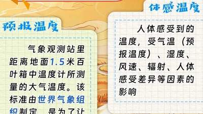 气象台是否刻意不报40℃高温，中国气象局回应
