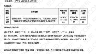 大通证券51.59%股权三拍落槌！近4万人围观，国海证券32亿拿下