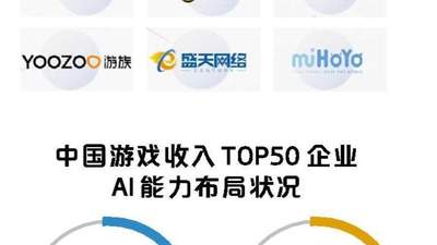 广东游戏爱好者快来围观 产业巨头联手挖掘AI全新玩法体验