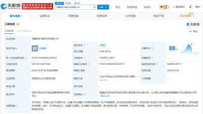 西藏新添一家由西部矿业等联手打造的地质科技公司 1亿元注册资本聚焦矿山勘探与合金业务新布局
