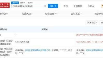 群核科技增资至16.91亿 增幅约13%
