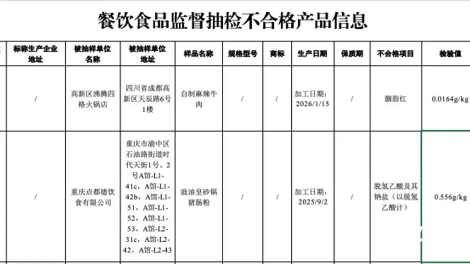 猪肠粉检出禁用防腐剂，知名粤菜品牌点都德深夜致歉：已停售该产品，对责任人严肃追责
