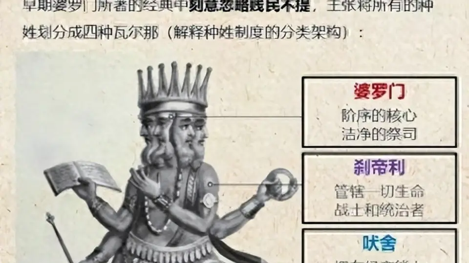 印度低种姓的人，为什么没把印度种姓制度推翻？答案让人绝望！