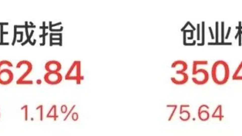 沪指重返3800点,“易中天”组合领涨