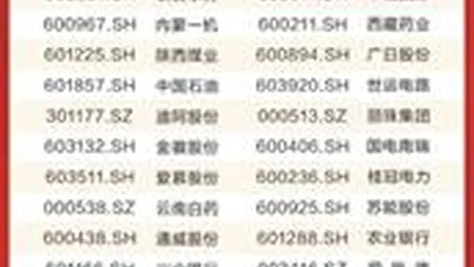 中国人寿荣获第十七届天马奖“上市公司投资者关系管理股东回报奖”