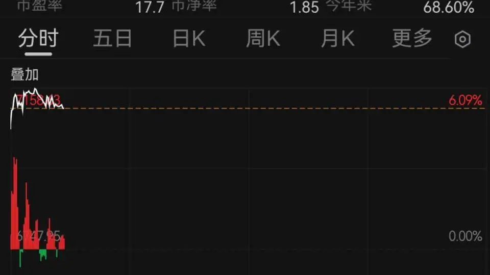 韩日股市异动:韩国熔断 日本大涨超千点