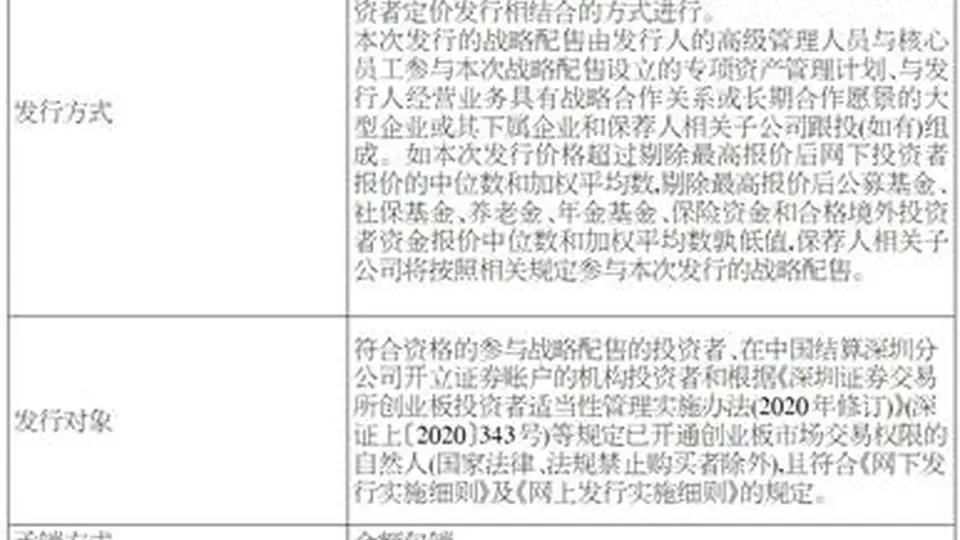 苏州绿控传动科技股份有限公司首次公开发行股票并在创业板上市提示公告