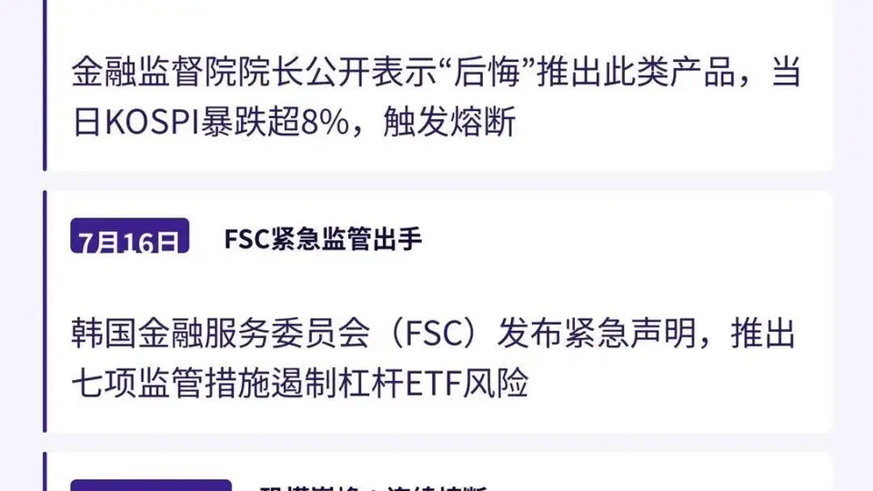 韩国股市震荡引发线下悼念集会 政府20万亿韩元救市计划引关注