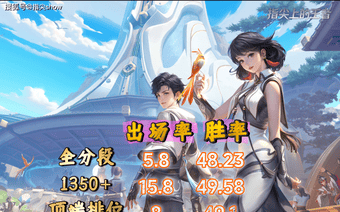 S44发育路梯度榜:守约半步T0,蚩奼掉到T1,末端梯度变化不大
