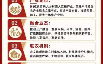 按照《乡村全面振兴规划》乡村休闲旅游应该怎么做？